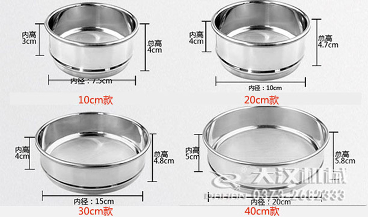 標準篩目數與孔徑對照表